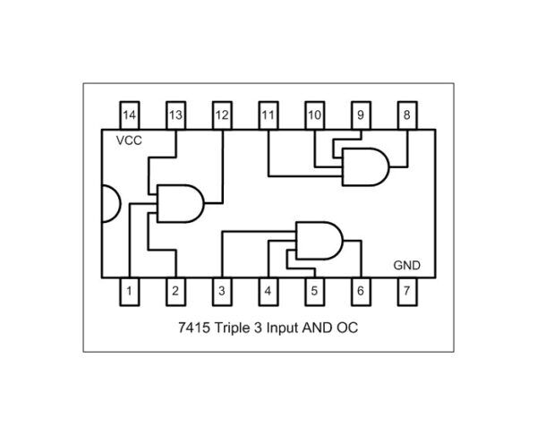 SN74LS15 - Afbeelding 2