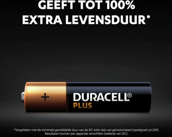 Alkaline AAA/LR03 1,5V Plus Power 4/blister - Afbeelding 4