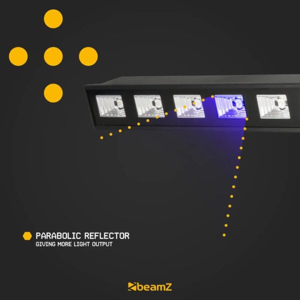 BUV63 LED BAR 6X3W UV - Afbeelding 3