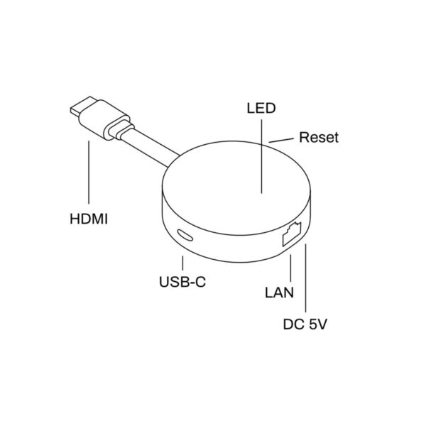 Homatics Chromecast met Google TV 4K dongle - Afbeelding 3