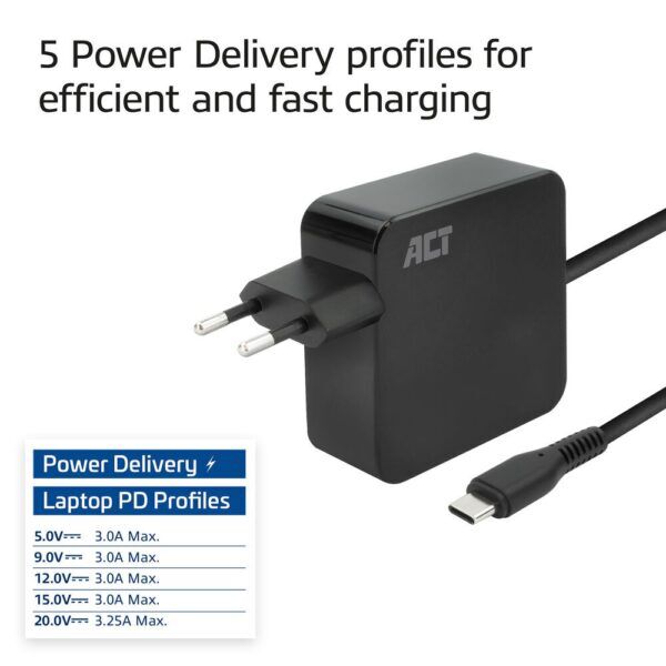 ACT Universele USB-C Snellader | 65W | Wall Charger - Afbeelding 4