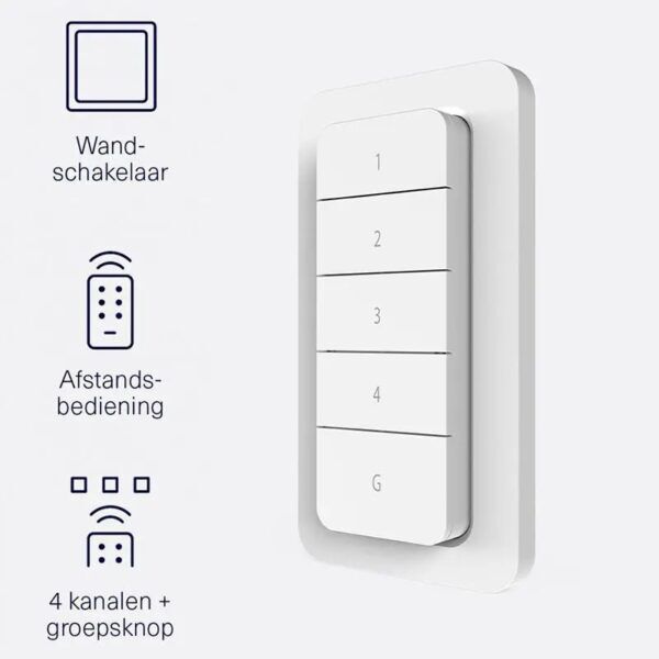 Afstandsbediening met muurbevestiging AYCT-303 - Afbeelding 2