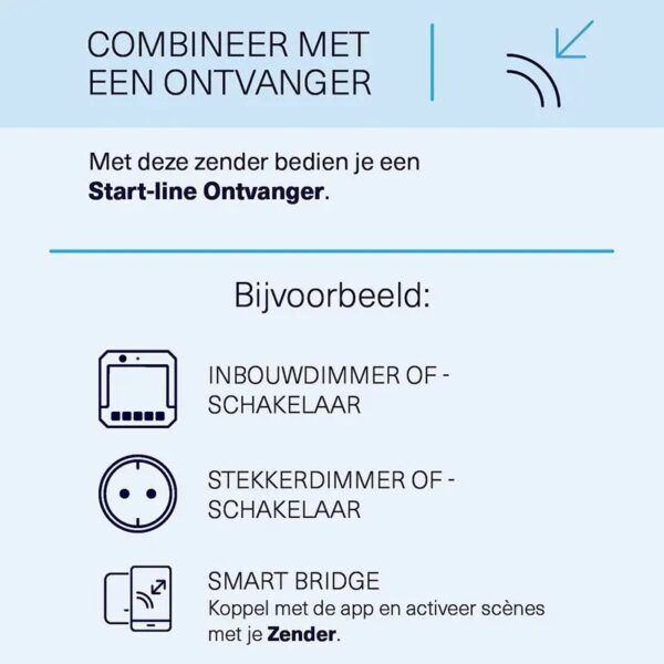 Afstandsbediening met muurbevestiging AYCT-303 - Afbeelding 4