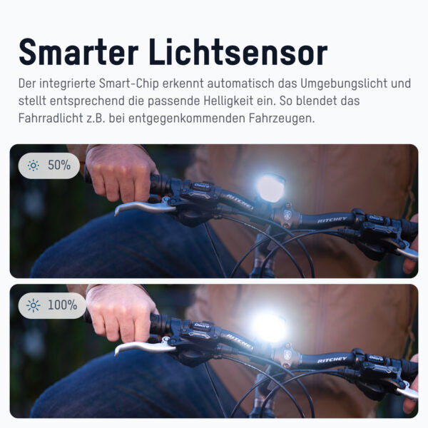 BIKELIGHT LED FRONT 50 LUX - Afbeelding 5
