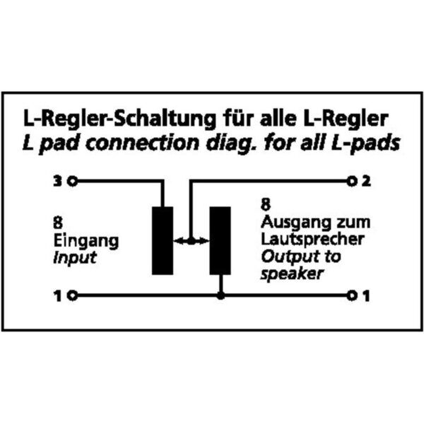 STEREO LUIDSPREKERREGELAAR INBOUW - Afbeelding 3