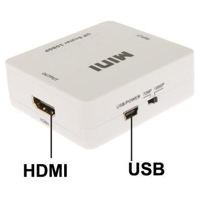 Product thumbnail AV converter RCA (composiet + audio) naar HDMI