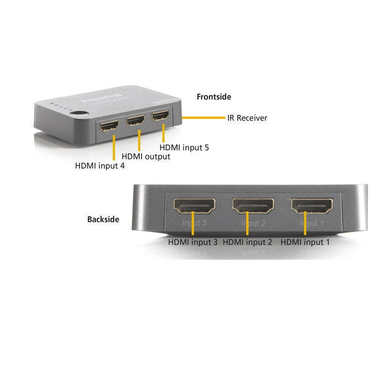 Product thumbnail Automatische HDMI switch met 4K UHD ondersteuning - 5 ingangen/ 1 uitgang
