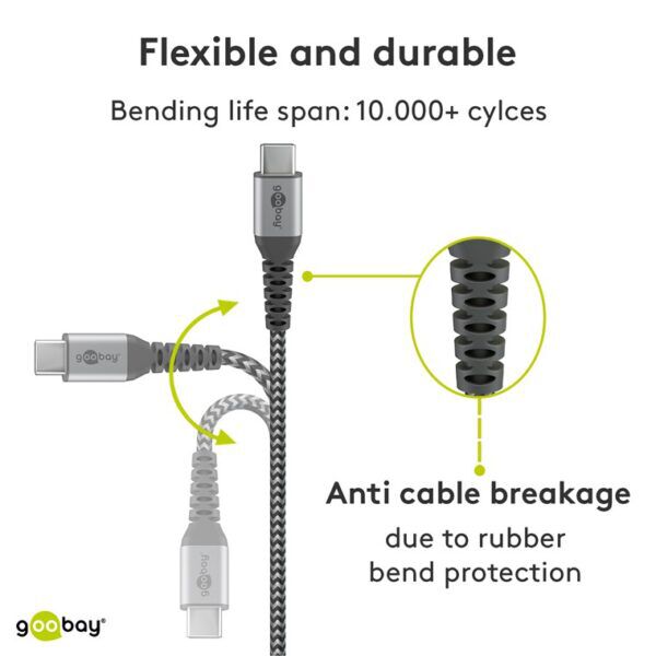 USB 2.0 Kabel | USB-C | USB-C | Textiel | 0.5 meter - Afbeelding 4