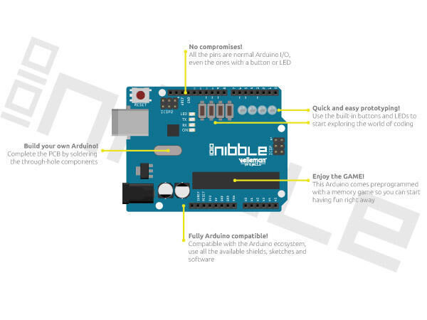Product thumbnail VELLEMAN NIBBLE KIT