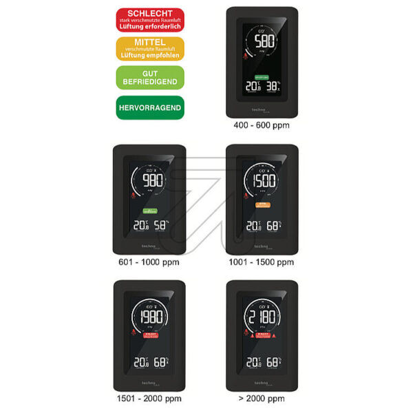 Luchtkwaliteitsmonitor WL1030 / CO2-meter met ppm weergave en temperatuur/luchtvochtigheid - Afbeelding 2
