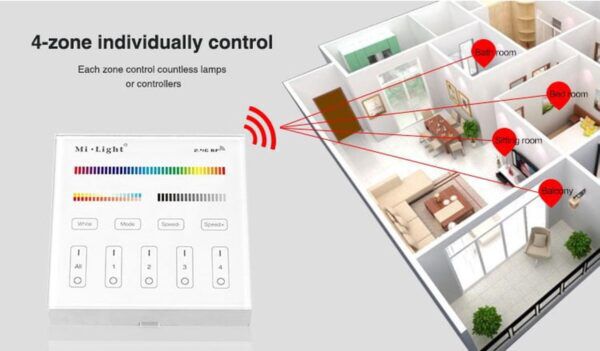 MI-LIGHT - 4-Zone RGB+CCT Paneelafstandsbediening Wit - Afbeelding 3