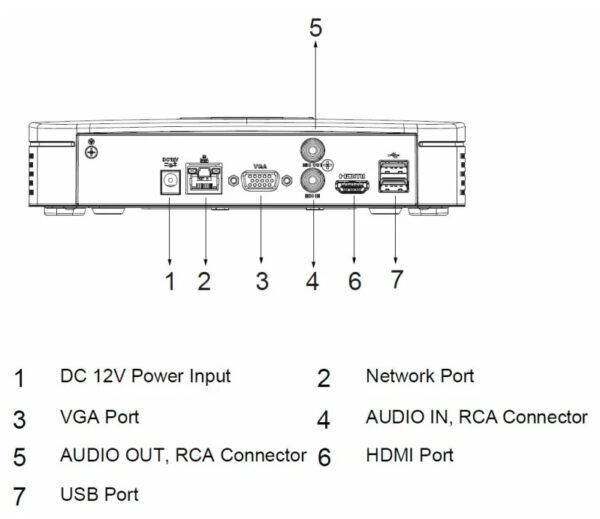 Dahua 12MP 8 kanaals NVR recorder - WizSense - no PoE - NVR2108-IQ - Afbeelding 2
