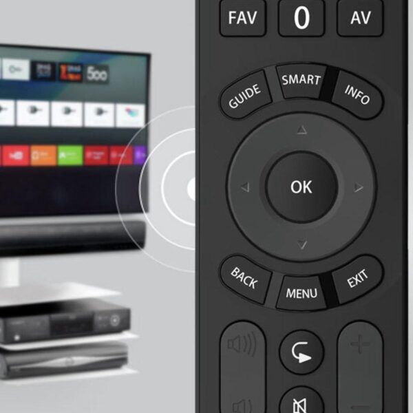 One For All Evolve Universele TV Afstandsbediening - Afbeelding 4