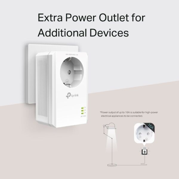 Powerline Adapter Netwerkset 1000Mbps AC Pass Through - Afbeelding 2