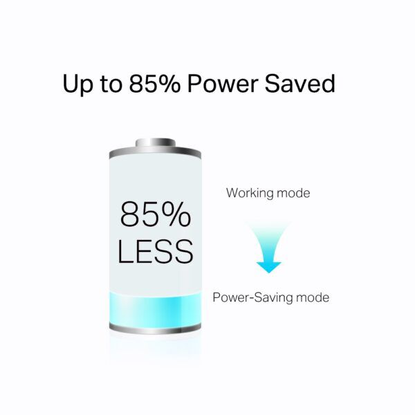 Powerline Adapter Netwerkset 1000Mbps AC Pass Through - Afbeelding 4