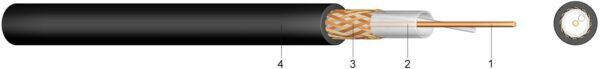 RG62A/U 93 Ohm Coaxiale Kabel
