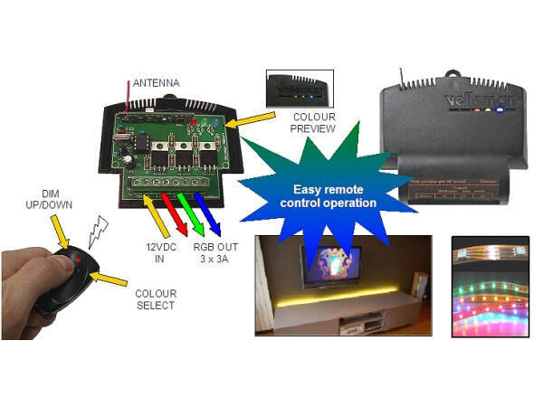 Product thumbnail RGB LED DIMMER EN KLEURENSELECTOR MET RF AFSTANDSBEDIENING