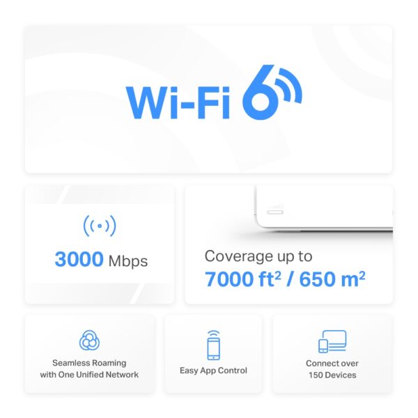Mercusys Halo H80X AX3000 Home Mesh Wi-Fi Systeem - Afbeelding 7