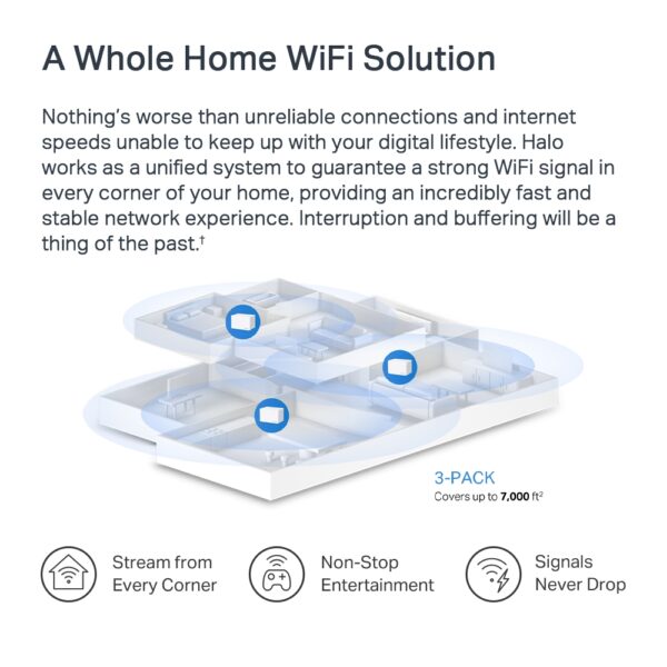 Mercusys Halo H80X AX3000 Home Mesh Wi-Fi Systeem - Afbeelding 5