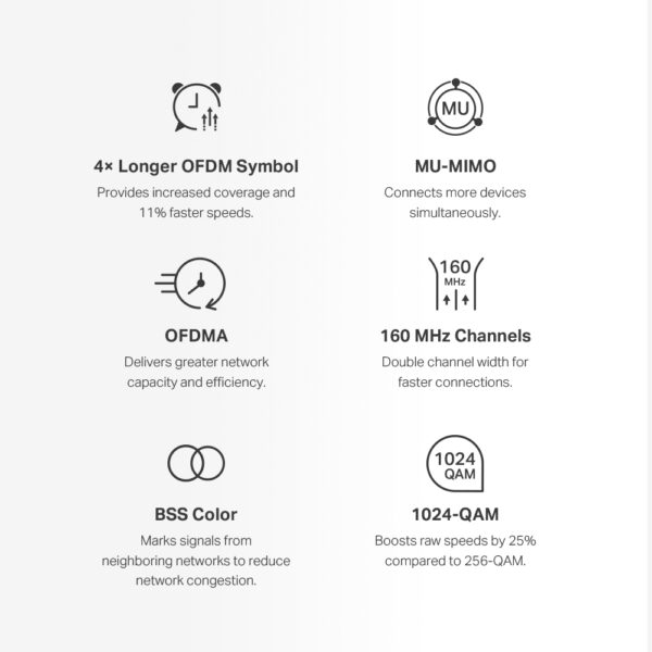 Mercusys Halo H80X AX3000 Home Mesh Wi-Fi Systeem - Afbeelding 4