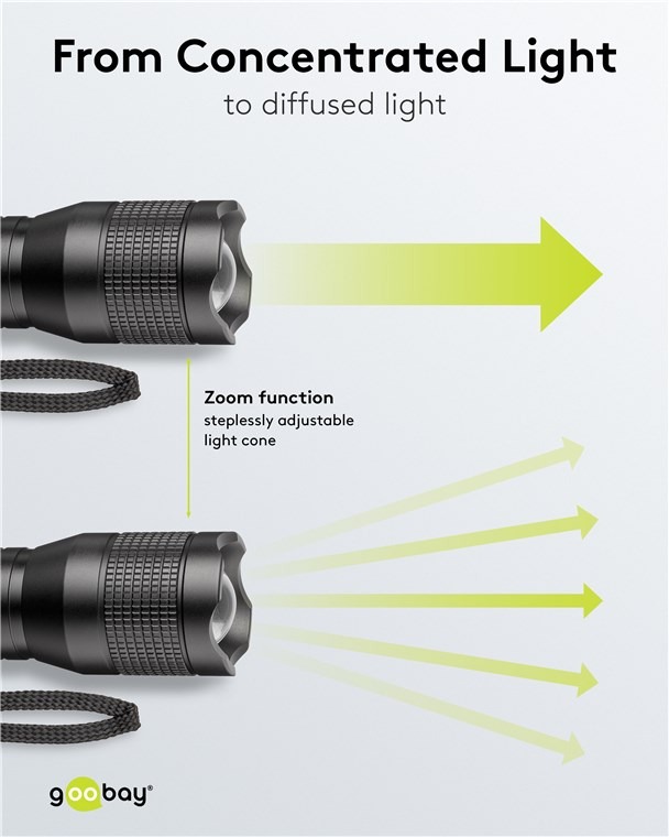 Goobay | Super Bright 1500 Zaklamp | 20W | 1500 lm | 3 Lichtstanden - Afbeelding 3