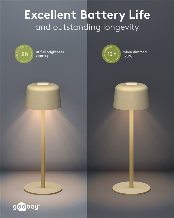 LED Tafellamp oplaadbaar 2W 3000K touch 25cm beige - Afbeelding 4