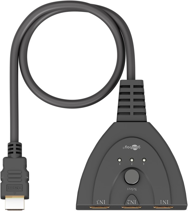 HDMI-Switch | 3 poort(en) | 1 x HDMI Output / 3x HDMI Input | 4K@30Hz - Afbeelding 3