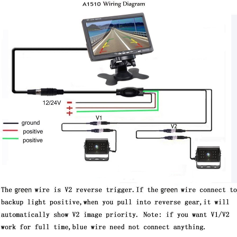 ACHTERUITRIJCAMERA-SYSTEEM MET 7" TFT MONITOR EN 2 CAMERA'S - Afbeelding 6