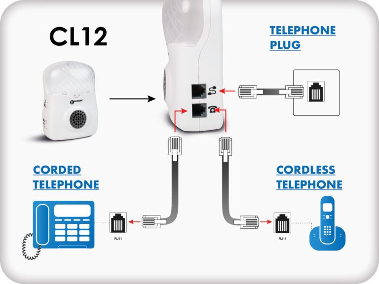 GEEMARC CL12 OPTISCHE SIGNAALGEVER MET EXTRA HARD GELUID - Afbeelding 2