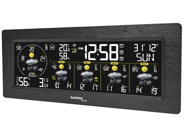 Product thumbnail TECHNOLINE WD3050 INTERNET WEERSTATION